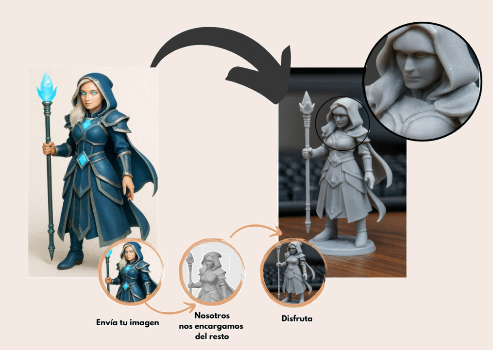 impresiones 3D personalizadas